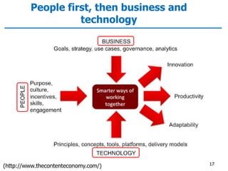 People first, then business and
technology
(http://www.thecontenteconomy.com/) 17
 