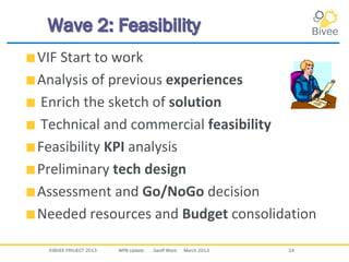 ©BIVEE PROJECT 2013 WP8 Update Geoff Ward March 2013 24
VIF Start to work
Analysis of previous experiences
Enrich the sketch of solution
Technical and commercial feasibility
Feasibility KPI analysis
Preliminary tech design
Assessment and Go/NoGo decision
Needed resources and Budget consolidation
 