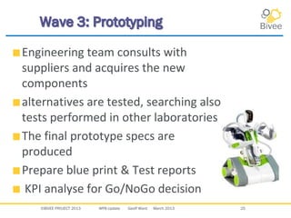 ©BIVEE PROJECT 2013 WP8 Update Geoff Ward March 2013 25
Engineering team consults with
suppliers and acquires the new
components
alternatives are tested, searching also
tests performed in other laboratories
The final prototype specs are
produced
Prepare blue print & Test reports
KPI analyse for Go/NoGo decision
 