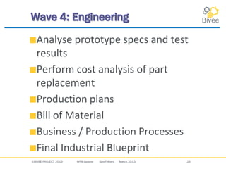 ©BIVEE PROJECT 2013 WP8 Update Geoff Ward March 2013 26
Analyse prototype specs and test
results
Perform cost analysis of part
replacement
Production plans
Bill of Material
Business / Production Processes
Final Industrial Blueprint
 