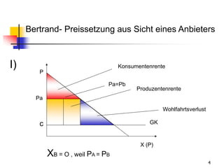 4
GK
Pa
c
Konsumentenrente
Produzentenrente
Bertrand- Preissetzung aus Sicht eines Anbieters
P
X (P)
I)
XB = O , weil PA = PB
Pa=Pb
Wohlfahrtsverlust
 