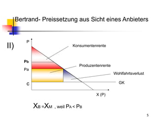 5
GK
P
X (P)
Bertrand- Preissetzung aus Sicht eines Anbieters
Pa
Pb
XB =XM , weil PA < PB
Konsumentenrente
Produzentenrente
Wohlfahrtsverlust
c
II)
 