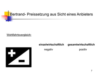 7
Wohlfahrtsvergleich:
einzelwirtschaftlich gesamtwirtschaftlich
negativ positiv
Bertrand- Preissetzung aus Sicht eines Anbieters
 