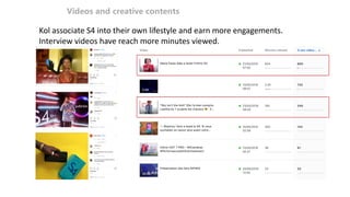 Videos and creative contents
Kol associate S4 into their own lifestyle and earn more engagements.
Interview videos have reach more minutes viewed.
 