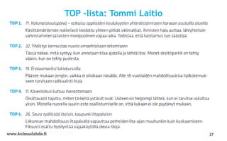 TOP -lista: Tommi Laitio
27
 