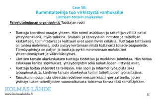 Case 50:
Kummitaiteilija tuo virkistystä vanhuksille
Läntisen tanssin aluekeskus
Palvelutoiminnan organisointi: Tuottajan ...