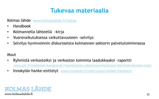 Tukevaa materiaalia
Kolmas lähde www.kolmaslahde.fi/tietoa
• Handbook
• Kolmannella lähteellä -kirja
• Vuorovaikutuksessa ...