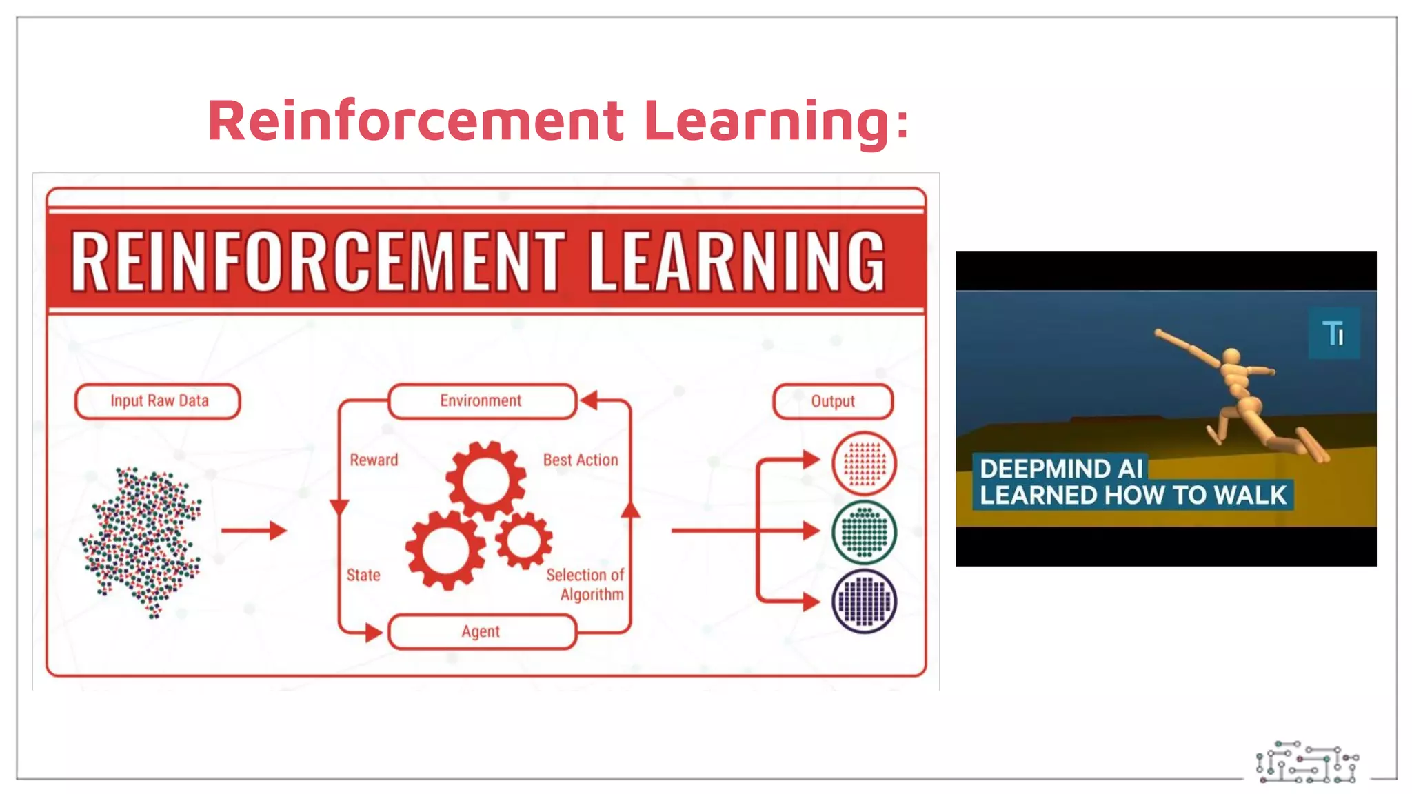 Reinforcement Learning:
 