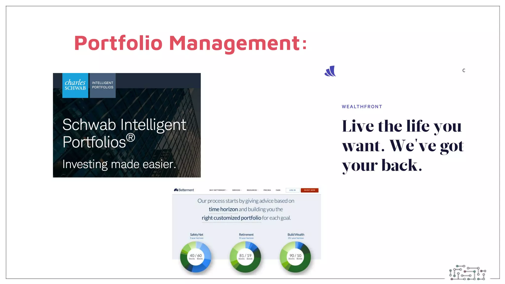 Portfolio Management:
 