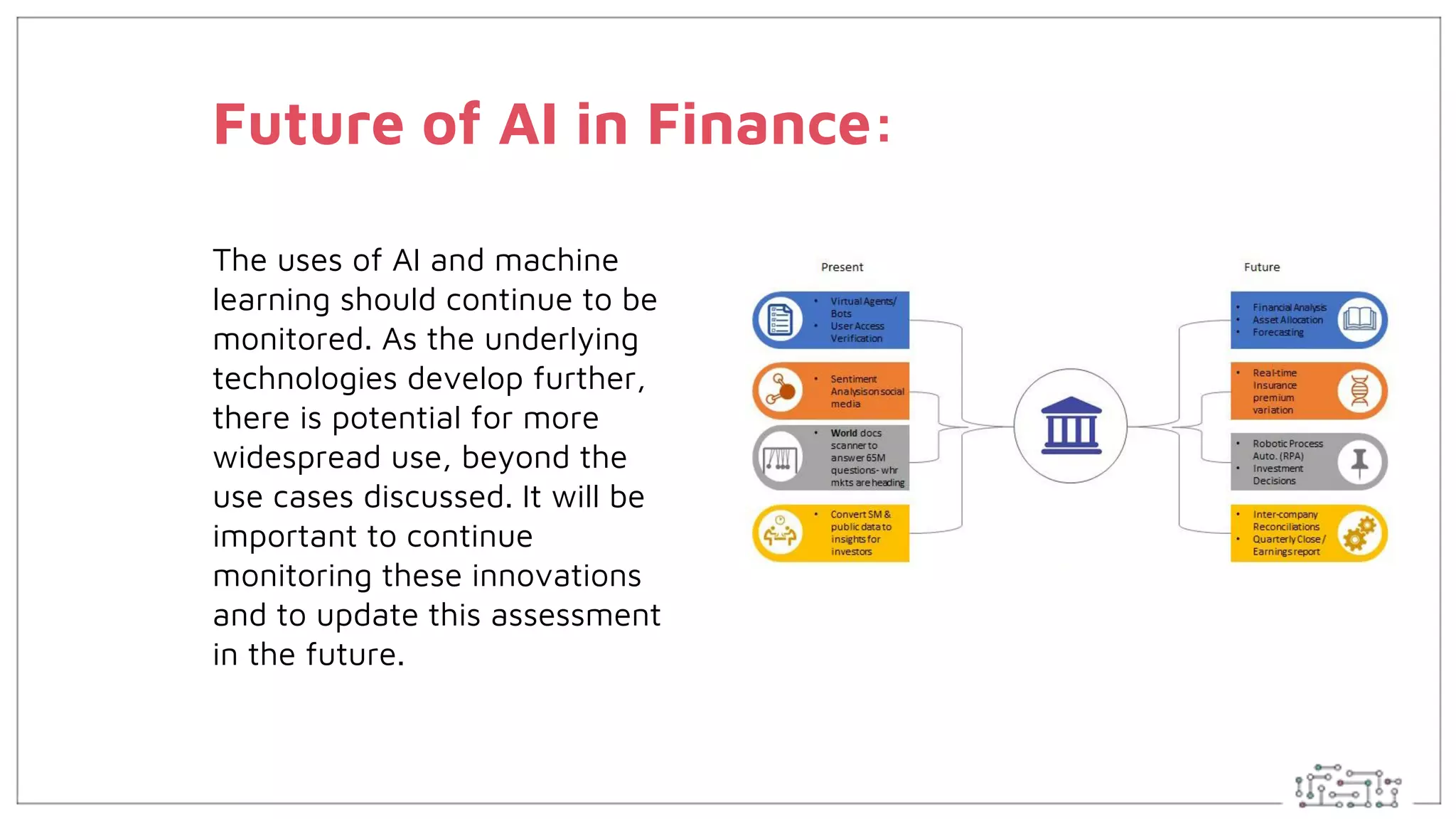 Future of AI in Finance:
The uses of AI and machine
learning should continue to be
monitored. As the underlying
technologies develop further,
there is potential for more
widespread use, beyond the
use cases discussed. It will be
important to continue
monitoring these innovations
and to update this assessment
in the future.
 