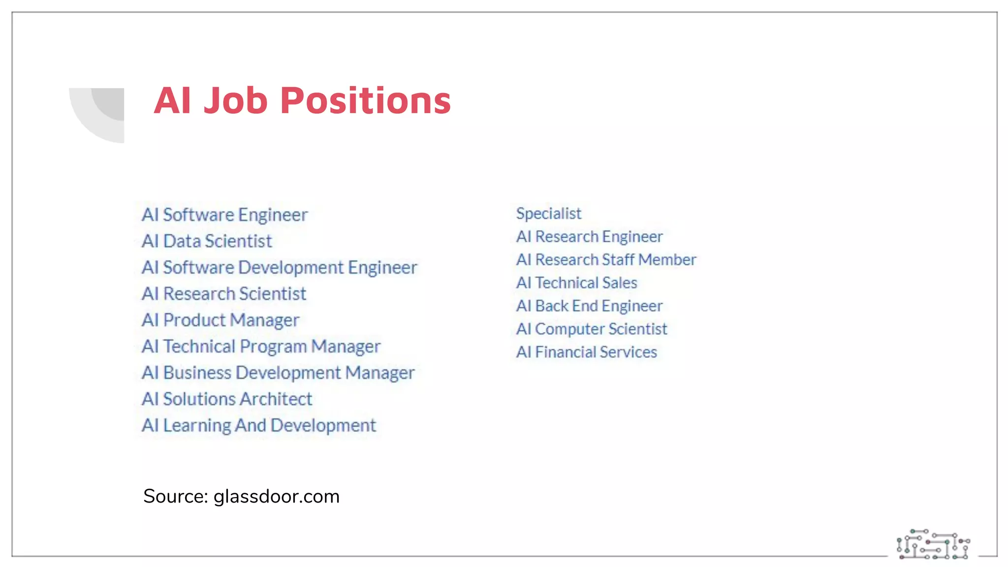 AI Job Positions
Source: glassdoor.com
 