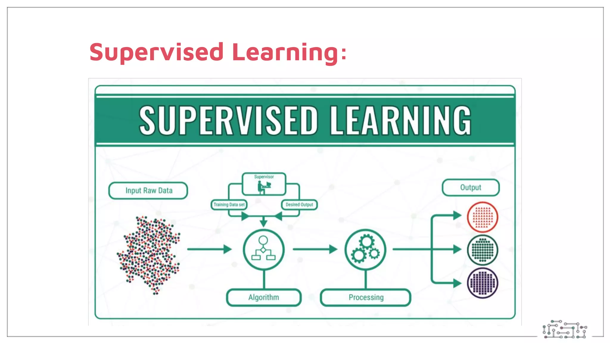 Supervised Learning:
 