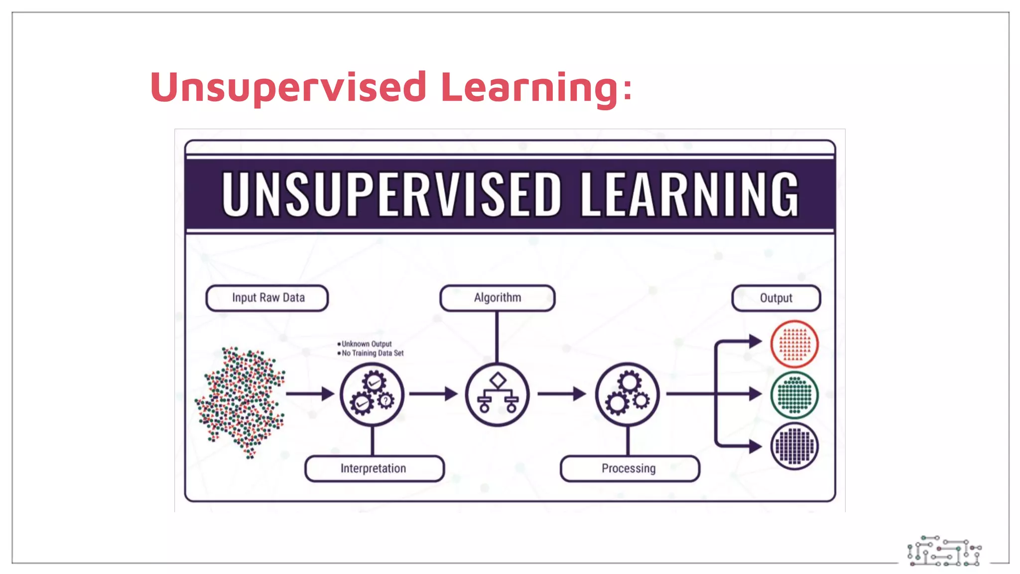 Unsupervised Learning:
 