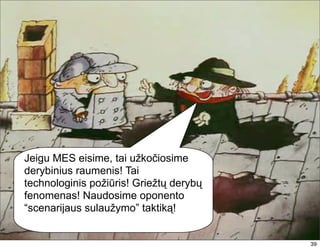 Jeigu MES eisime, tai užkočiosime
derybinius raumenis! Tai
technologinis požiūris! Griežtų derybų
fenomenas! Naudosime oponento
“scenarijaus sulaužymo” taktiką!

                                         39
                                         39
 