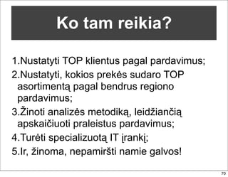 Ko tam reikia?

1.Nustatyti TOP klientus pagal pardavimus;
2.Nustatyti, kokios prekės sudaro TOP
 asortimentą pagal bendrus regiono
 pardavimus;
3.Žinoti analizės metodiką, leidžiančią
 apskaičiuoti praleistus pardavimus;
4.Turėti specializuotą IT įrankį;
5.Ir, žinoma, nepamiršti namie galvos!
                                             70
 