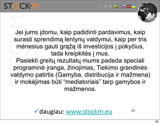 Jei jums įdomu, kaip padidinti pardavimus, kaip
 surasti sprendimą lentynų valdymui, kaip per tris
  mėnesius gauti grąžą iš investicijos į pokyčius,
                tada kreipkitės į mus.
  Pasiekti greitų rezultatų mums padeda speciali
 programinė įranga, žinojimas, Tiekimo grandinės
valdymo patirtis (Gamyba, distribucija ir mažmena)
 ir mokėjimas būti “mediatoriais” tarp gamybos ir
                     mažmenos.


        !"#$%"#&'((()*+,-./)0#            51


                                                     83
 