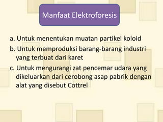 Manfaat Elektroforesis

a. Untuk menentukan muatan partikel koloid
b. Untuk memproduksi barang-barang industri
   yang terbuat dari karet
c. Untuk mengurangi zat pencemar udara yang
   dikeluarkan dari cerobong asap pabrik dengan
   alat yang disebut Cottrel
 
