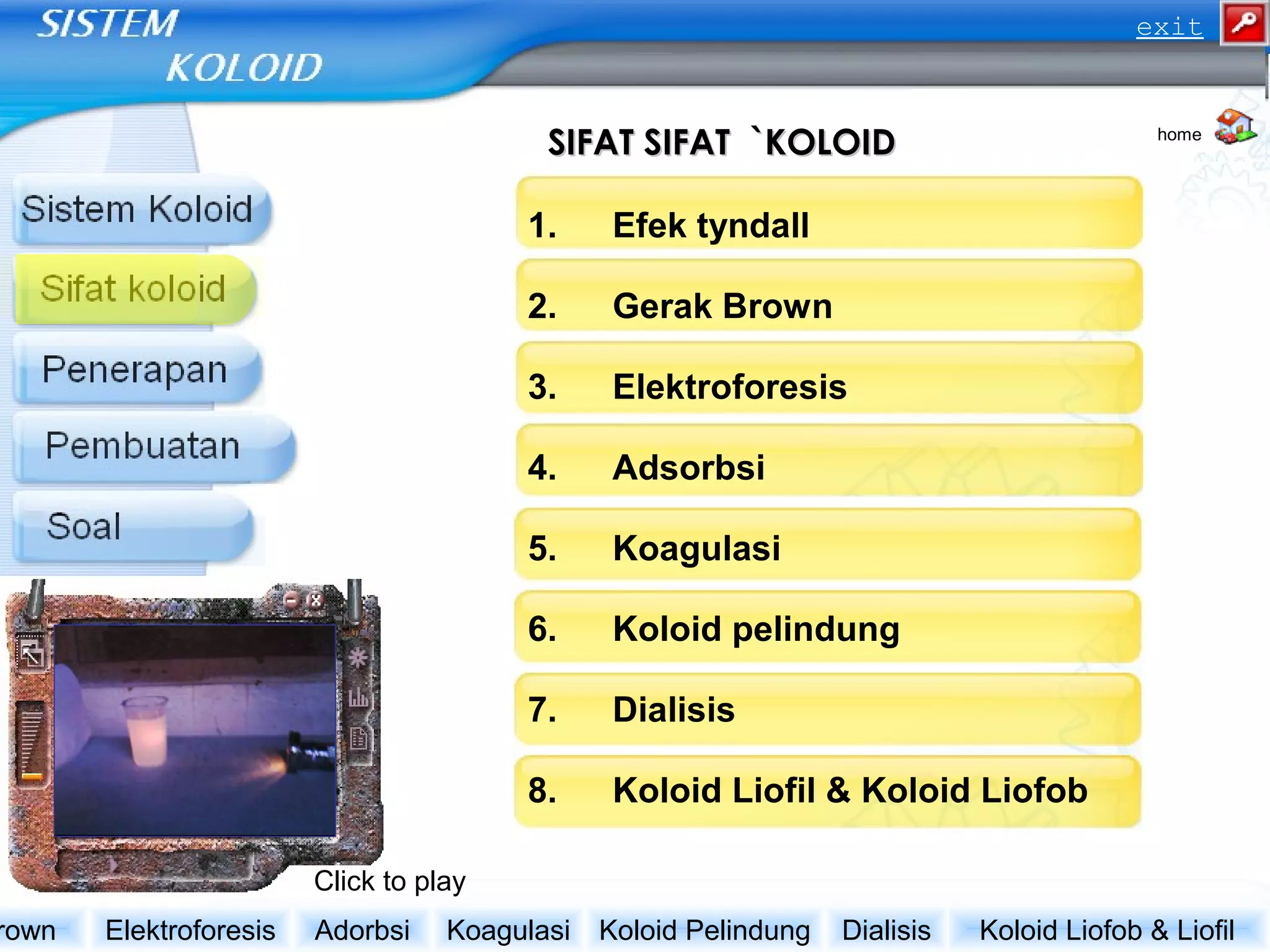 SIFAT SIFAT `KOLOIDSIFAT SIFAT `KOLOID
1. Efek tyndall
2. Gerak Brown
3. Elektroforesis
4. Adsorbsi
5. Koagulasi
6. Koloid pelindung
7. Dialisis
8. Koloid Liofil & Koloid Liofob
Koloid Liofob & LiofilDialisisKoloid PelindungKoagulasiAdorbsiElektroforesisrown
home
exit
Click to play
 