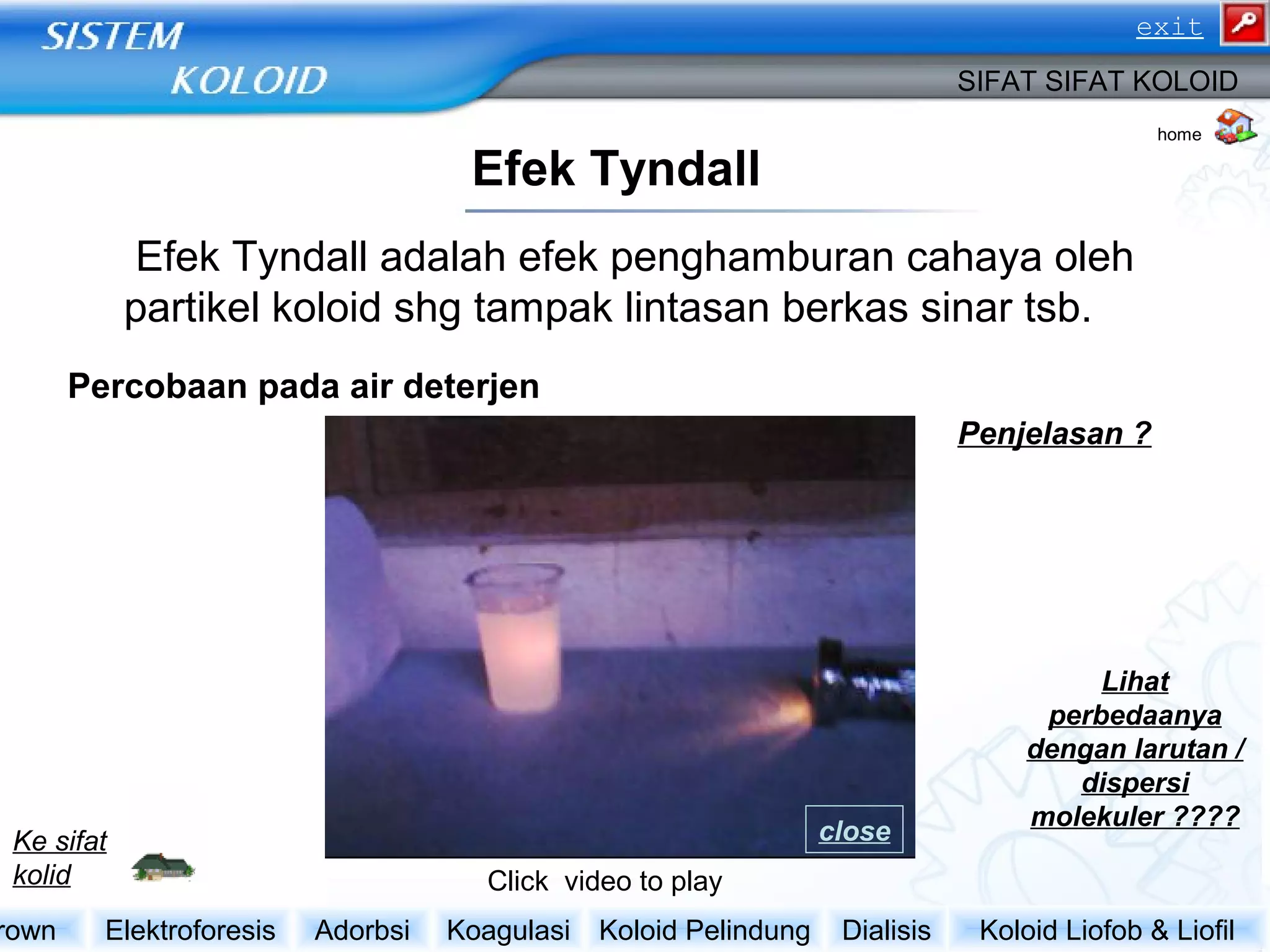 Efek Tyndall
Efek Tyndall adalah efek penghamburan cahaya oleh
partikel koloid shg tampak lintasan berkas sinar tsb.
SIFAT SIFAT KOLOID
Koloid Liofob & LiofilDialisisKoloid PelindungKoagulasiAdorbsiElektroforesisrown
Ke sifat
kolid
home
Percobaan pada air deterjen
close
Penjelasan ?
exit
Lihat
perbedaanya
dengan larutan /
dispersi
molekuler ????
Click video to play
 