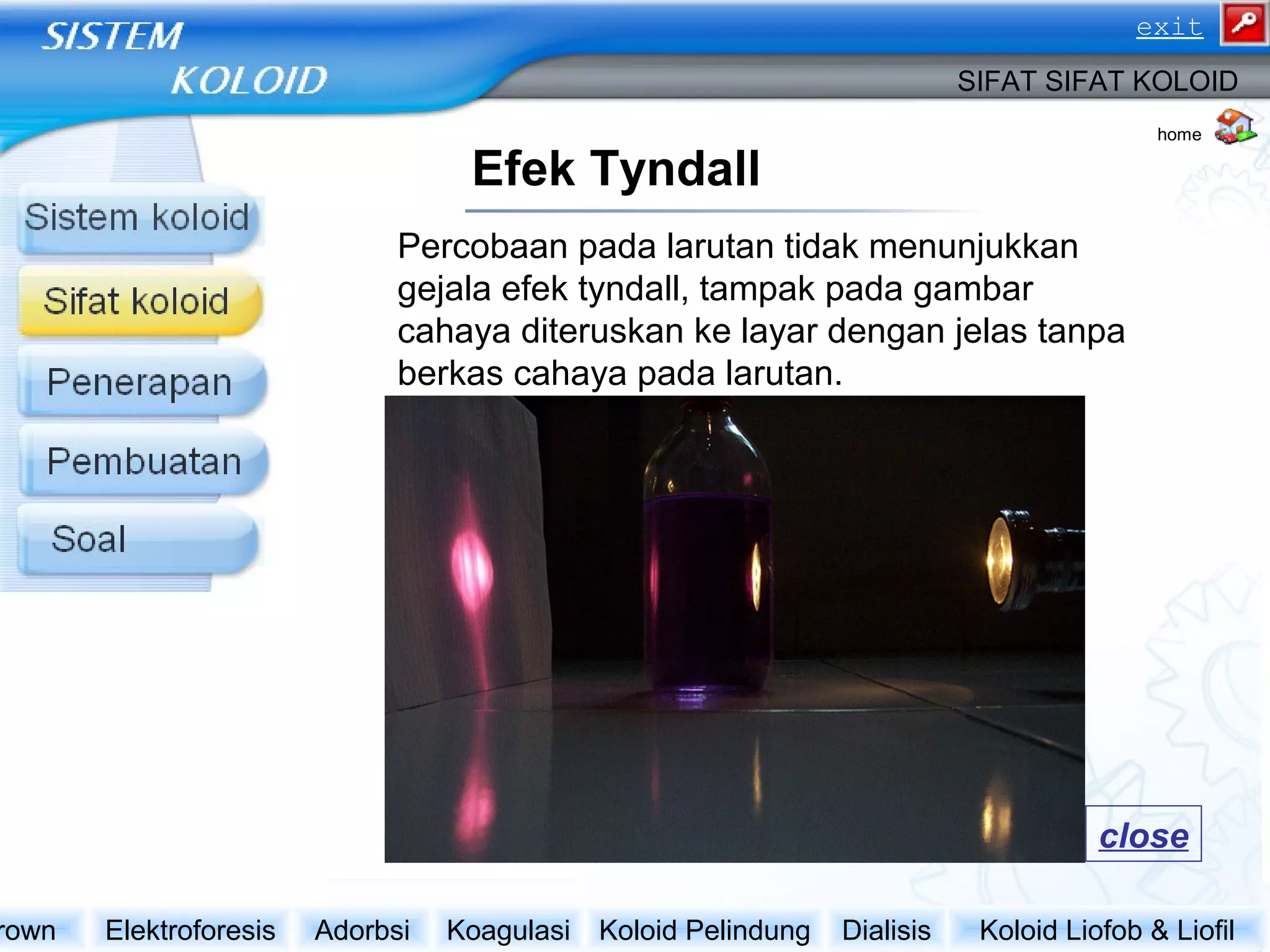 Efek Tyndall
SIFAT SIFAT KOLOID
Koloid Liofob & LiofilDialisisKoloid PelindungKoagulasiAdorbsiElektroforesisrown
home
Percobaan pada larutan tidak menunjukkan
gejala efek tyndall, tampak pada gambar
cahaya diteruskan ke layar dengan jelas tanpa
berkas cahaya pada larutan.
close
exit
 
