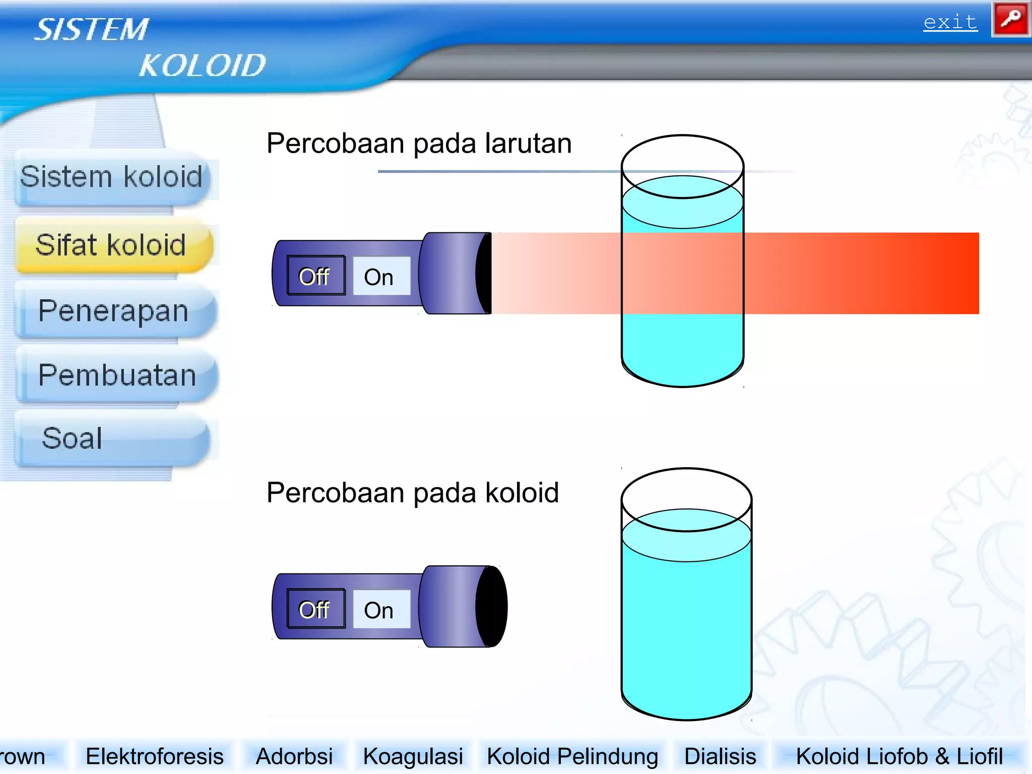 OnOnOffOff
OnOnOffOff
Percobaan pada larutan
Percobaan pada koloid
Koloid Liofob & LiofilDialisisKoloid PelindungKoagulasiAdorbsiElektroforesisrown
exit
 
