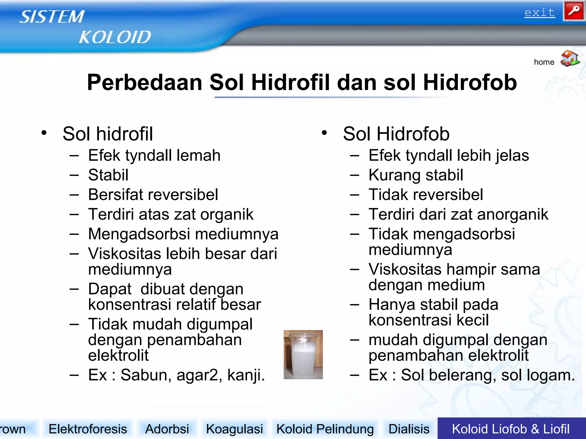 Perbedaan Sol Hidrofil dan sol Hidrofob
• Sol hidrofil
– Efek tyndall lemah
– Stabil
– Bersifat reversibel
– Terdiri atas zat organik
– Mengadsorbsi mediumnya
– Viskositas lebih besar dari
mediumnya
– Dapat dibuat dengan
konsentrasi relatif besar
– Tidak mudah digumpal
dengan penambahan
elektrolit
– Ex : Sabun, agar2, kanji.
• Sol Hidrofob
– Efek tyndall lebih jelas
– Kurang stabil
– Tidak reversibel
– Terdiri dari zat anorganik
– Tidak mengadsorbsi
mediumnya
– Viskositas hampir sama
dengan medium
– Hanya stabil pada
konsentrasi kecil
– mudah digumpal dengan
penambahan elektrolit
– Ex : Sol belerang, sol logam.
selesai
home
Koloid Liofob & LiofilDialisisKoloid PelindungKoagulasiAdorbsiElektroforesisrown
exit
 