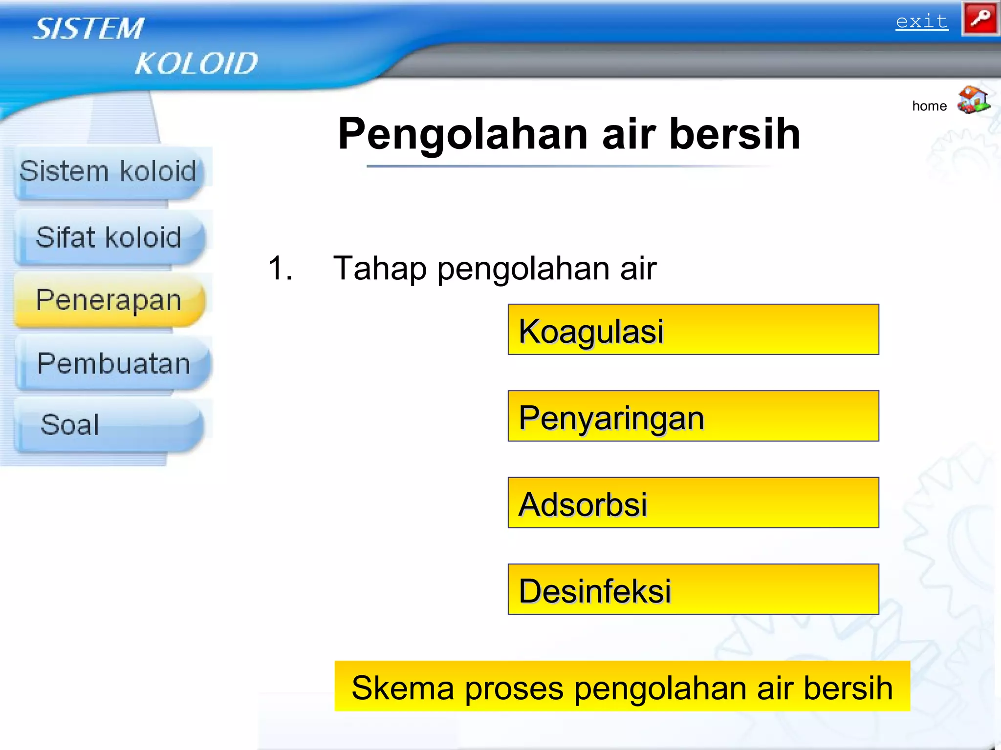 Pengolahan air bersih
1. Tahap pengolahan air
DesinfeksiDesinfeksi
KoagulasiKoagulasi
PenyaringanPenyaringan
AdsorbsiAdsorbsi
home
Skema proses pengolahan air bersih
exit
 