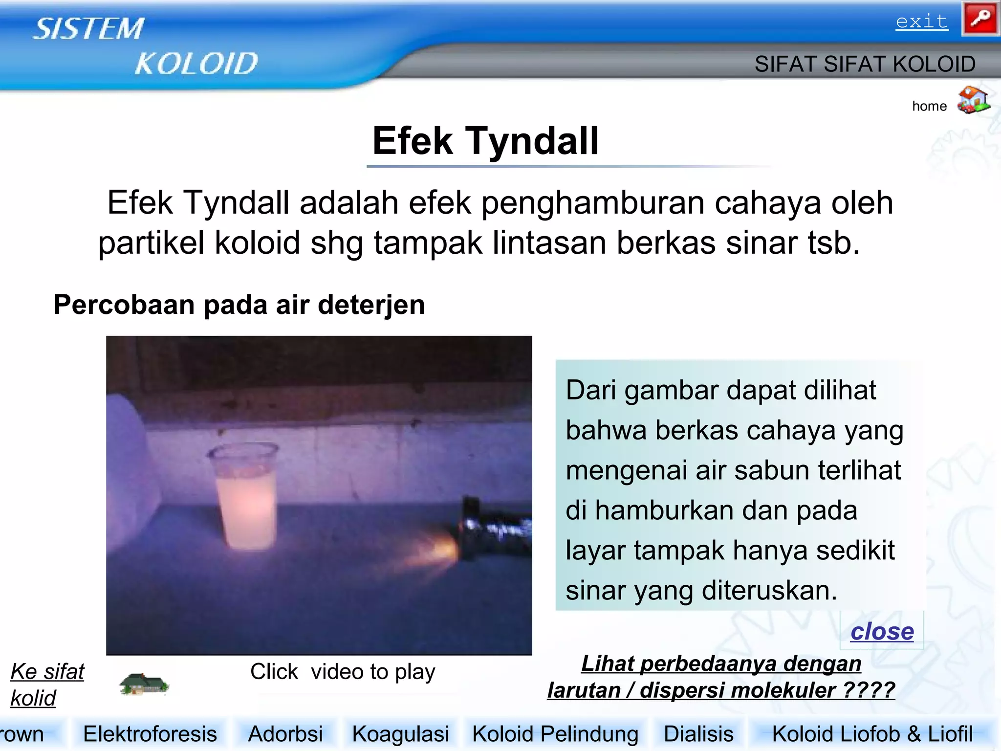 Efek Tyndall
Efek Tyndall adalah efek penghamburan cahaya oleh
partikel koloid shg tampak lintasan berkas sinar tsb.
SIFAT SIFAT KOLOID
Koloid Liofob & LiofilDialisisKoloid PelindungKoagulasiAdorbsiElektroforesisrown
Ke sifat
kolid
home
close
Percobaan pada air deterjen
Dari gambar dapat dilihat
bahwa berkas cahaya yang
mengenai air sabun terlihat
di hamburkan dan pada
layar tampak hanya sedikit
sinar yang diteruskan.
Lihat perbedaanya dengan
larutan / dispersi molekuler ????
exit
Click video to play
 