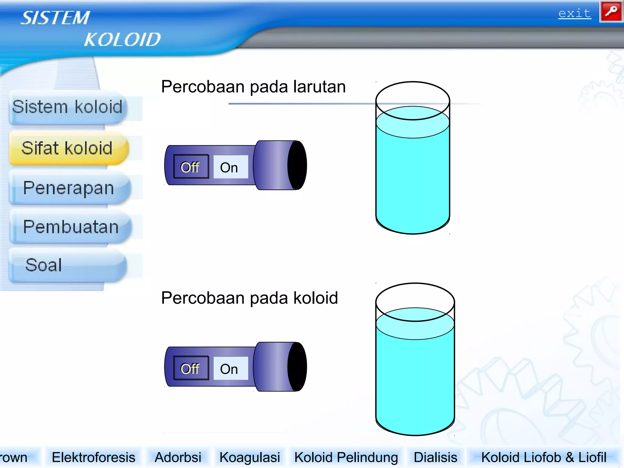 OnOnOffOff
OnOnOffOff
Percobaan pada larutan
Percobaan pada koloid
Koloid Liofob & LiofilDialisisKoloid PelindungKoagulasiAdorbsiElektroforesisrown
exit
 