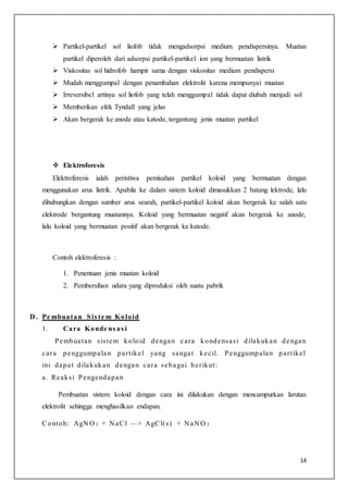 14
 Partikel-partikel sol liofob tidak mengadsorpsi medium pendispersinya. Muatan
partikel diperoleh dari adsorpsi partikel-partikel ion yang bermuatan listrik
 Viskositas sol hidrofob hampir sama dengan viskositas medium pendispersi
 Mudah menggumpal dengan penambahan elektrolit karena mempunyai muatan
 Irreversibel artinya sol liofob yang telah menggumpal tidak dapat diubah menjadi sol
 Memberikan efek Tyndall yang jelas
 Akan bergerak ke anode atau katode, tergantung jenis muatan partikel
 Elektroforesis
Elektroferesis ialah peristiwa pemisahan partikel koloid yang bermuatan dengan
menggunakan arus listrik. Apabila ke dalam sistem koloid dimasukkan 2 batang lektrode, lalu
dihubungkan dengan sumber arus searah, partikel-partikel koloid akan bergerak ke salah satu
elektrode bergantung muatannya. Koloid yang bermuatan negatif akan bergerak ke anode,
lalu koloid yang bermuatan positif akan bergerak ke katode.
Contoh elektroferesis :
1. Penentuan jenis muatan koloid
2. Pembersihan udara yang diproduksi oleh suatu pabrik
D . Pe mbuatan Sis te m Koloid
1. Cara Konde ns as i
Pembuatan sistem koloid dengan cara kondensasi dilakukan dengan
cara penggumpalan partikel yang sangat kecil. Penggumpalan partikel
ini dapat dilakukan dengan cara sebagai berikut:
a. Reaksi Pengendapan
Pembuatan sistem koloid dengan cara ini dilakukan dengan mencampurkan larutan
elektrolit sehingga menghasilkan endapan.
Contoh: AgN O 3 + N aCl —> AgCl(s) + N aN O 3
 
