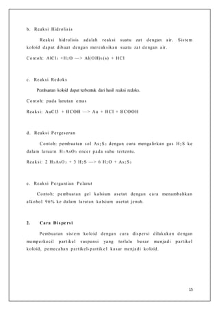 15
b. Reaksi Hidrolis is
Reaksi hidrolisis adalah reaksi suatu zat dengan air. Sistem
koloid dapat dibuat dengan mereaksikan suatu zat dengan air.
Contoh: AlCl3 +H2 O —> Al(O H)3 (s) + HCl
c. Reaksi Redoks
Pembuatan koloid dapat terbentuk dari hasil reaksi redoks.
Contoh: pada larutan emas
Reaksi: AuCl3 + HCO H —> Au + HCl + HCO O H
d. Reaksi Pergeseran
Contoh: pembuatan sol As2 S3 dengan cara mengalirkan gas H2 S ke
dalam laruatn H3 AsO 3 encer pada suhu tertentu.
Reaksi: 2 H3 AsO 3 + 3 H2 S —> 6 H2 O + As2 S3
e. Reaksi Pergantian Pelarut
Contoh: pembuatan gel kalsium asetat dengan cara menambahkan
alkohol 96% ke dalam larutan kalsium asetat jenuh.
2. Cara D is pe rs i
Pembuatan sistem koloid dengan cara dispersi dilakukan dengan
memperkecil partikel suspensi yang terlalu besar menjadi partikel
koloid, pemecahan partikel- partik e l kasar menjadi koloid.
 