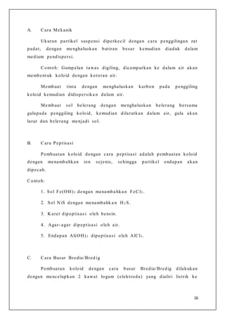 16
A. Cara Mekanik
Ukuran partikel suspensi diperkecil dengan cara penggilingan zat
padat, dengan menghaluskan butiran besar kemudian diaduk dalam
medium pendispersi.
Contoh: Gumpalan tawas digiling, dicampurkan ke dalam air akan
membent uk koloid dengan kotoran air.
Membuat tinta dengan menghaluskan karbon pada penggiling
koloid kemudian didispersika n dalam air.
Membuat sol belerang dengan menghaluskan belerang bersama
gulapada penggiling koloid, kemudian dilarutkan dalam air, gula akan
larut dan belerang menjadi sol.
B. Cara Peptisasi
Pembuatan koloid dengan cara peptisasi adalah pembuatan koloid
dengan menambahkan ion sejenis, sehingga partikel endapan akan
dipecah.
Contoh:
1. Sol Fe(O H)3 dengan menamba hka n FeCl3 .
2. Sol N iS dengan menambahk a n H2 S.
3. K aret dipeptisas i oleh bensin.
4. Agar- agar dipeptisasi oleh air.
5. Endapan Al(O H)3 dipeptisas i oleh AlCl3 .
C. Cara Busur Bredia/Bred ig
Pembuatan koloid dengan cara busur Bredia/Bredig dilakukan
dengan mencelupkan 2 kawat logam (elektroda) yang dialiri listrik ke
 