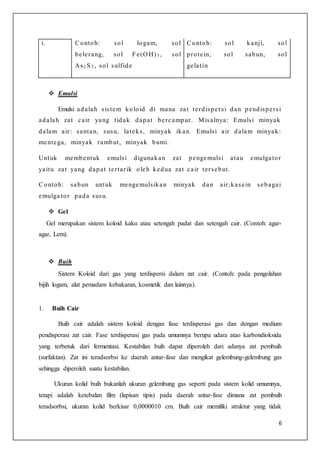 6
i. Contoh: sol logam, sol
belerang, sol Fe(O H)3 , sol
As2 S3 , sol sulfide
Contoh: sol kanji, sol
protein, sol sabun, sol
gelatin
 Emulsi
Emulsi adalah sistem koloid di mana zat terdispersi dan pendispersi
adalah zat cair yang tidak dapat bercampur. Misalnya: Emulsi minyak
dalam air: santan, susu, lateks, minyak ikan. Emulsi air dalam minyak:
mentega, minyak rambut, minyak bumi.
Untuk membentuk emulsi digunakan zat pengemulsi atau emulgator
yaitu zat yang dapat tertarik oleh kedua zat cair tersebut.
Contoh: sabun untuk mengemulsikan minyak dan air;kasein sebagai
emulga tor pada susu.
 Gel
Gel merupakan sistem koloid kaku atau setengah padat dan setengah cair. (Contoh: agar-
agar, Lem).
 Buih
Sistem Koloid dari gas yang terdispersi dalam zat cair. (Contoh: pada pengolahan
bijih logam, alat pemadam kebakaran, kosmetik dan lainnya).
1. Buih Cair
Buih cair adalah sistem koloid dengan fase terdisperasi gas dan dengan medium
pendisperasi zat cair. Fase terdisperasi gas pada umumnya berupa udara atao karbondioksida
yang terbetuk dari fermentasi. Kestabilan buih dapat diperoleh dari adanya zat pembuih
(surfaktan). Zat ini teradsorbsi ke daerah antar-fase dan mengikat gelembung-gelembung gas
sehingga diperoleh suatu kestabilan.
Ukuran kolid buih bukanlah ukuran gelembung gas seperti pada sistem kolid umumnya,
tetapi adalah ketebalan film (lapisan tipis) pada daerah antar-fase dimana zat pembuih
teradsorbsi, ukuran kolid berkisar 0,0000010 cm. Buih cair memiliki struktur yang tidak
 