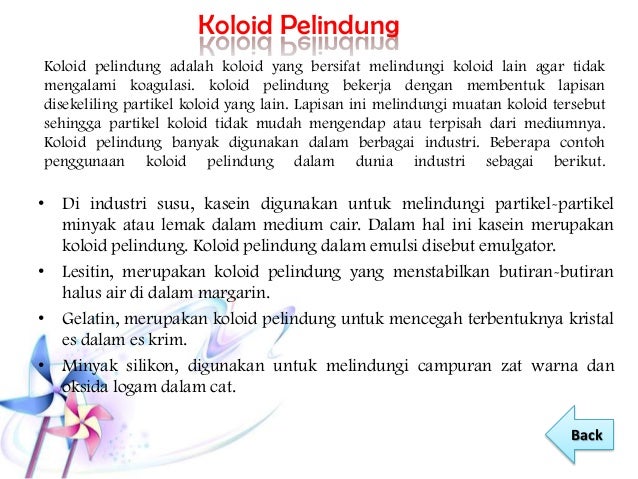 Koloid Kimia Wafa Mufidah Xii Ipa 2