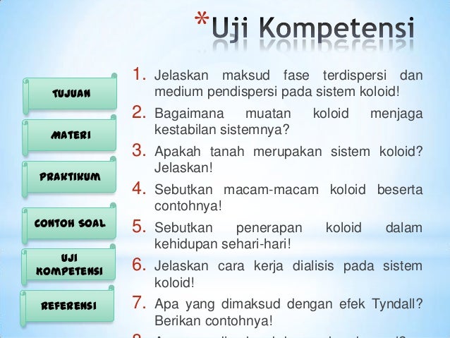 Koloid By Rizkina Hayati