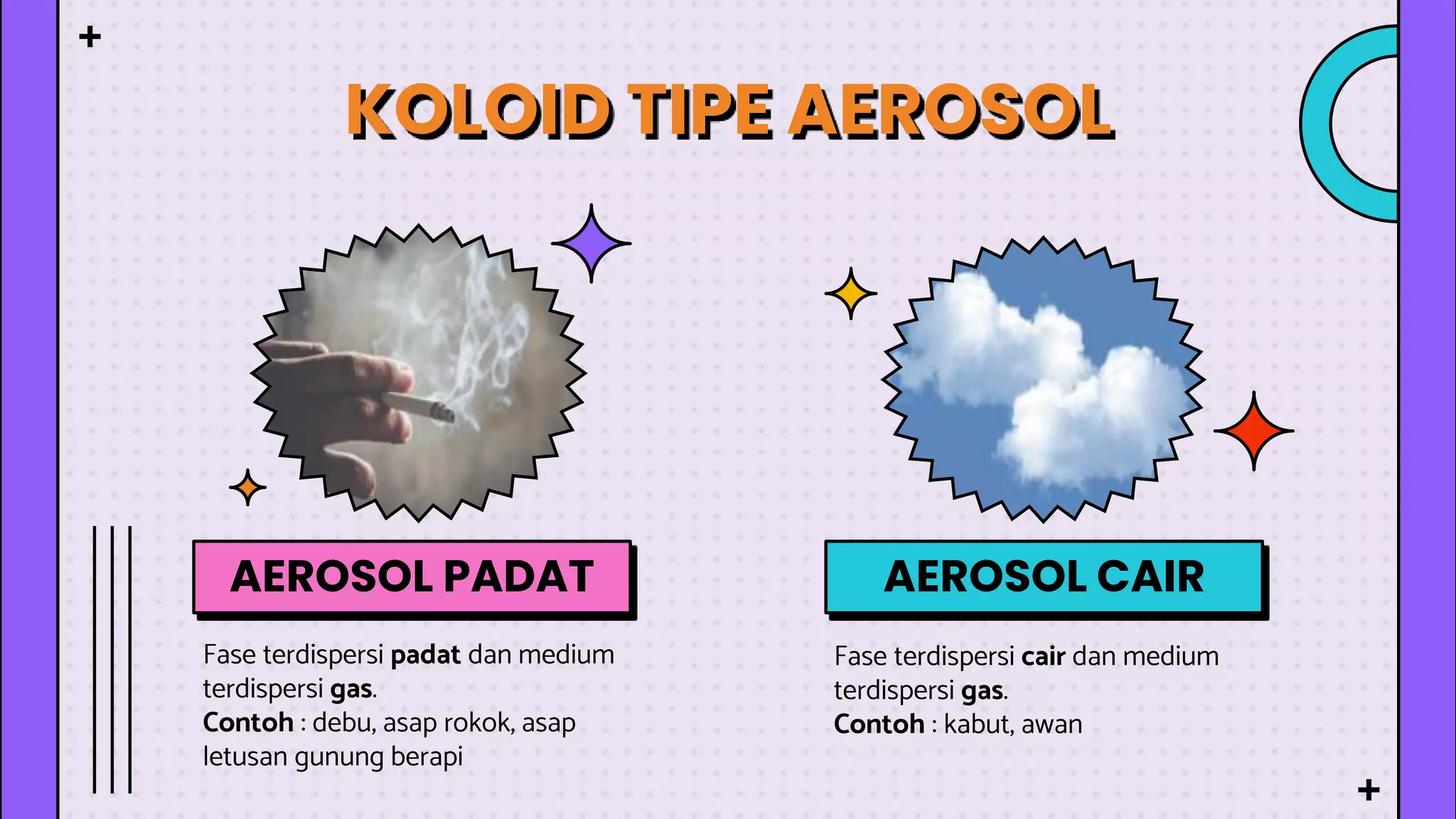 KOLOID || Materi Kelas 11 Semester 2 | PPTX