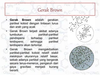 Gerak Brown
• Gerak Brown adalah gerakan
partikel koloid dengan lintasan lurus
dan arah yang acak
• Gerak Brown terjadi akibat adanya
tumbukan partikel-partikel
pendispersi terhadap partikel
terdispersi, sehingga partikel
terdispersi akan terlontar.
• Gerak Brown mengakibatkan
partikel-partikel koloid relatif stabil
meskipun ukurannya relatif besar,
sebab adanya partikel yang bergerak
secara terus-menerus, pengaruh dari
gaya gravitasi menjadi kurang
berarti.
 