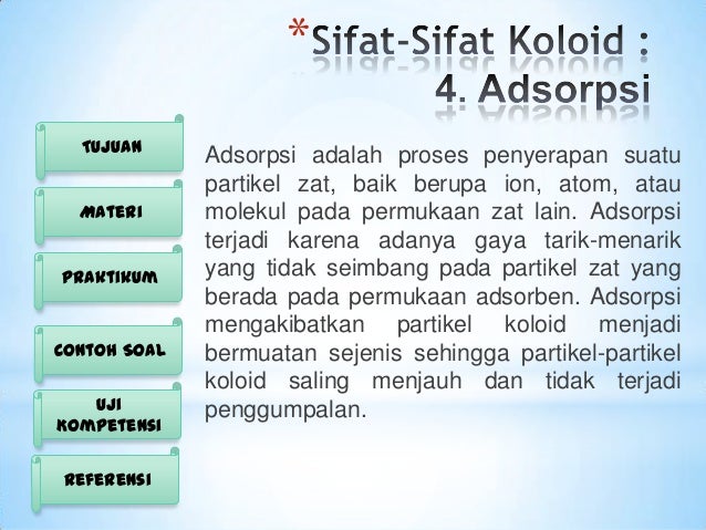 Koloid By Rizkina Hayati