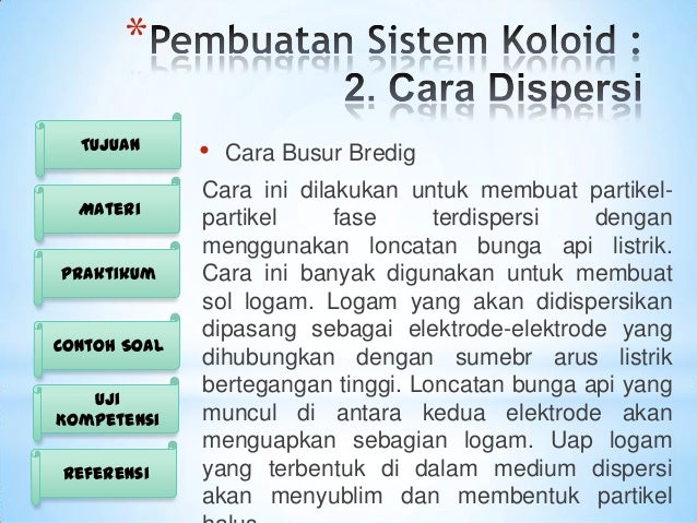 Cara busur bredig