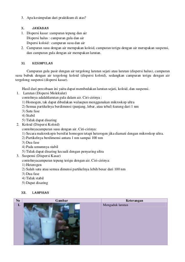  Laporan  Praktikum Kimia Koloid materi  kelas 11 IPA 