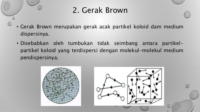 Sistem Koloid