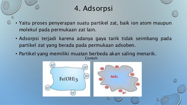 Sistem Koloid