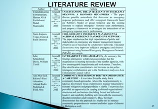 24
Author Year Finding
Chandrakkantan
Subramaniam,
Hassan Ali &
Faridahwati
Mohd
Shamsudin
Emerald
DOI
10.1108/096
5356101109
1904
DPM Vol.19
No 5,
2010
UNDERSTANDING THE ANTECEDENTS OF EMERGENCY
RESOPNSE: A PROPOSED FRAMEWORK - The paper
discuss possible antecedents that determine an emergency
response performance and offer conceptual framework based
on Robbin’s Model of group behavior and the existing
literature to explain emergency response team performance,
and propose a framework to investigate the antecedents of an
emergency response team’s performance.
Naim Kapucu,
Tolga Arslan &
Fatih Demiroz
Emerald
DOI
10.1108/096
5356101107
0376
DPM Vol.19
No 4,
2010
COLLABORATIVE EMERGENCY MANAGEMENT &
NATIONAL EMERGENCY MANAGEMENT NETWORK -
The paper emphasizes that high expectations of public and
stakeholders in emergency and disaster management require
effective use of resources by collaborative networks. The paper
focuses on a very important subject in emergency and disaster
management using National Emergency Management Network
(NEMN) as example.
Julie
Schnobrich-
Davis, William
Terrill
Emerald
DOI
10.1108/096
5356101106
6881
DPM Vol.33
No 3,
2010
INTERAGENCY COLLABORATION - In summary, the
findings interagency collaboration concludes that the
organization is meeting the needs of the number agencies, with
few unmanageable impediments and weaknesses. Therefore,
this identification contributes to the literature on the police
interagency collaboration and is the first known study on a Law
Enforcement Council (LEC)
Aini Mat Said,
Fakhrul’-Razi
Ahmadun,
Ahmad Rodzi
Mahmud &
Fuad Abas
Emerald
DOI
10.1108/096
5356111114
1718
DPM Vol.20
No 3,
2011
COMMUNITY PREPAREDNESS FOR TSUNAMI DISASTER:
A CASE STUDY – It is evident from the study that a
community-based approaches (where the local community is
taken as the primary focus of attention in disaster reduction) to
tsunami mitigation and preparedness is viable. The process has
provided an opportunity for tapping traditional organizational
structures and mechanisms (including formal and informal
leaders) and capability-building activities with the community
disaster committees and volunteers. Thus, the study
demonstrates that the approach is a viable tool to enhance
community preparedness to tsunami and other types of disaster
in Malaysia as well.
 
