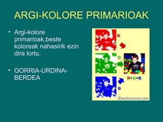 ARGI-KOLORE PRIMARIOAK
• Argi-kolore
primarioak,beste
koloreak nahasirik ezin
dira lortu.
• GORRIA-URDINA-
BERDEA
 