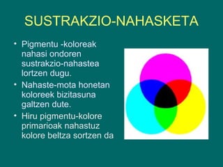 SUSTRAKZIO-NAHASKETA
• Pigmentu -koloreak
nahasi ondoren
sustrakzio-nahastea
lortzen dugu.
• Nahaste-mota honetan
koloreek bizitasuna
galtzen dute.
• Hiru pigmentu-kolore
primarioak nahastuz
kolore beltza sortzen da
 