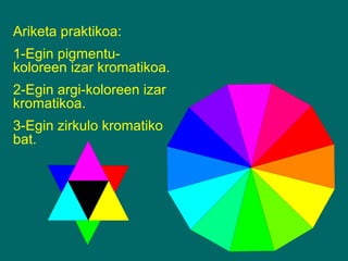 Ariketa praktikoa:
1-Egin pigmentu-
koloreen izar kromatikoa.
2-Egin argi-koloreen izar
kromatikoa.
3-Egin zirkulo kromatiko
bat.
 