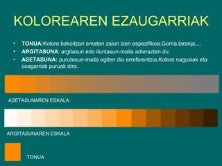 KOLOREAREN EZAUGARRIAK
• TONUA:Kolore bakoitzari ematen zaion izen espezifikoa.Gorria,laranja,...
• ARGITASUNA: argitasun edo iluntasun-maila adierazten du.
• ASETASUNA: purutasun-maila egiten dio erreferentzia.Kolore nagusiak eta
osagarriak puruak dira.
ARGITASUNAREN ESKALA
ASETASUNAREN ESKALA
TONUA
 