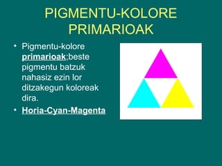 PIGMENTU-KOLORE
PRIMARIOAK
• Pigmentu-kolore
primarioak;beste
pigmentu batzuk
nahasiz ezin lor
ditzakegun koloreak
dira.
• Horia-Cyan-Magenta
 