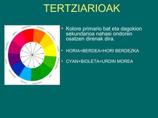 TERTZIARIOAK
• Kolore primario bat eta dagokion
sekundarioa nahasi ondoren
osatzen direnak dira.
• HORIA+BERDEA=HORI BERDEZKA
• CYAN+BIOLETA=URDIN MOREA
 