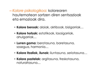 – Kolore psikologikoa: kolorearen
  hautematean sortzen diren sentsazioak
  eta emozioak dira.

  • Kolore beroak: alaiak, aktiboak, bizigarriak…
  • Kolore hotzak: estatikoak, lasaigarriak,
    ahulgarriak…
  • Lurren gama: berotasuna, baretasuna,
    sosegua, harmonia…
  • Kolore itzaliak, ilunak: iluntasuna, seriotasuna…
  • Kolore pastelak: argitasuna, freskotasuna,
    naturaltasuna…
 